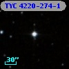 TYC 4220-274-1