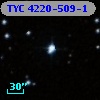 TYC 4220-509-1