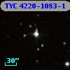 TYC 4220-1083-1