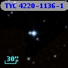 TYC 4220-1136-1