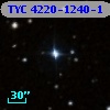TYC 4220-1240-1