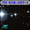 TYC 4220-1477-1