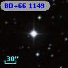 BD+66  1149
