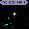 TYC 4223-345-1