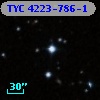 TYC 4223-786-1