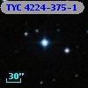 TYC 4224-375-1