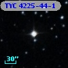 TYC 4225-44-1