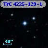 TYC 4225-129-1