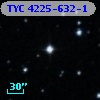TYC 4225-632-1