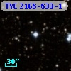 TYC 2168-833-1
