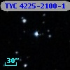 TYC 4225-2100-1