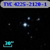 TYC 4225-2120-1
