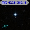TYC 4228-382-1