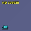 HD 196928
