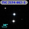 TYC 2574-662-1