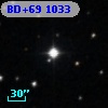 BD+69  1033