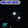 BD+69  1042