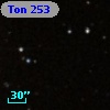 Ton  253