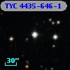TYC 4435-646-1