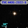 TYC 4435-2322-1