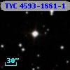 TYC 4593-1881-1