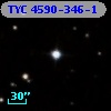 TYC 4590-346-1