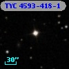 TYC 4593-418-1