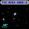 TYC 4593-1066-1