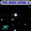 TYC 4593-1744-1