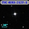 TYC 4593-2127-1