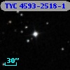 TYC 4593-2518-1