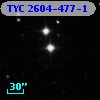 TYC 2604-477-1