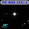 TYC 4593-1725-1