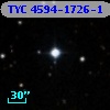 TYC 4594-1726-1