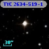 TYC 2634-519-1
