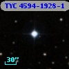 TYC 4594-1928-1