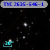 TYC 2635-546-1