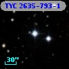 TYC 2635-793-1