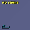 HR  6901