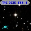 TYC 2635-688-1
