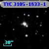 TYC 3105-1833-1
