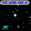 TYC 2649-207-1