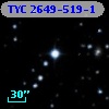 TYC 2649-519-1