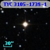 TYC 3105-1738-1