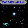 TYC 2651-419-1