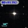 BD+81   782