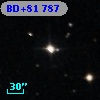 BD+81   787