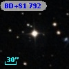 BD+81   792