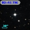 BD+81   796