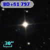 BD+81   797